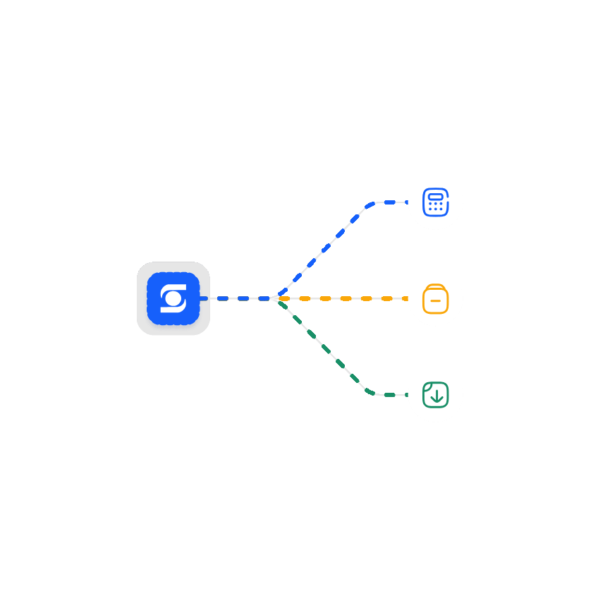 Compliance integrations